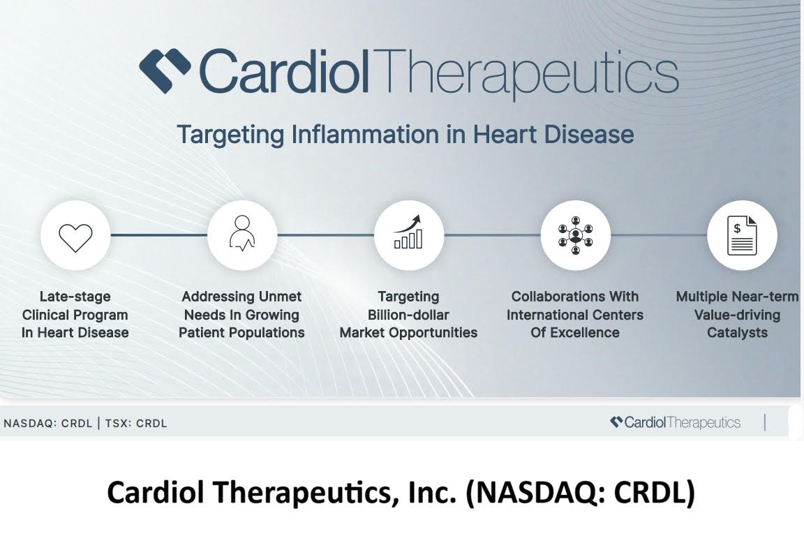NASDAQ: CRDL